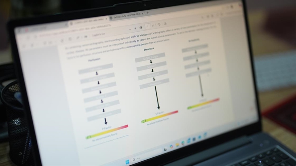 Kalp hastalıklarına yapay zekalı cihazla erken tanı imkanı