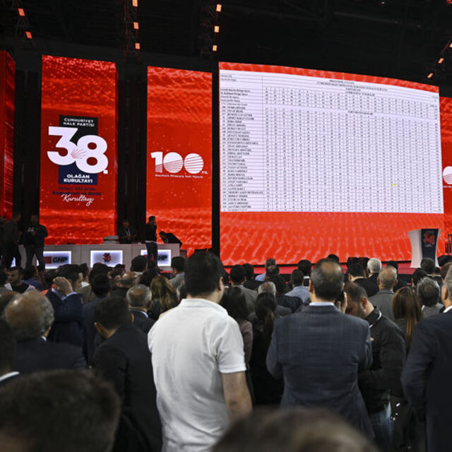 Kurultay davası senaryoları: İptal, erteleme, butlan, tedbir?