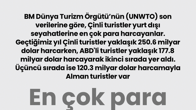 En çok para harcayanlar Çinli turistler