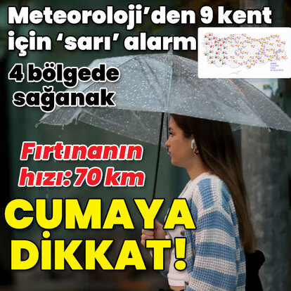 Meteoroloji'den 9 kent için 'sarı' alarm! 4 bölgede sağanak ve fırtına! Cumaya dikkat!
