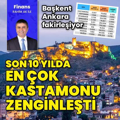 Kastamonu'nun ilginç rekoru