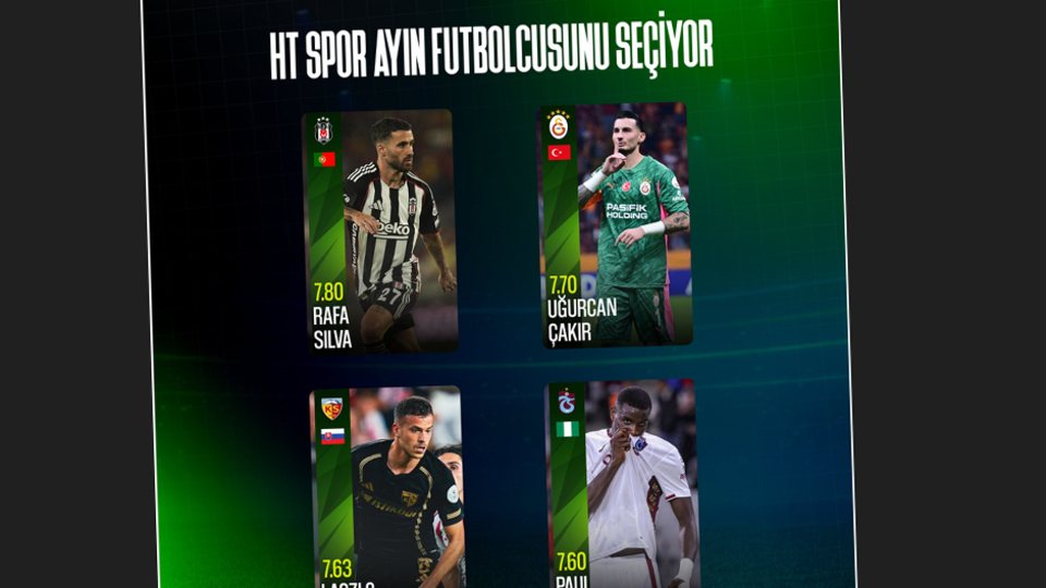 HT Spor, Süper Lig'de ayın futbolcusunu seçiyor