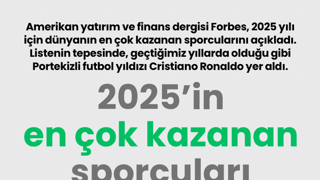 2025'in en çok kazanan sporcuları