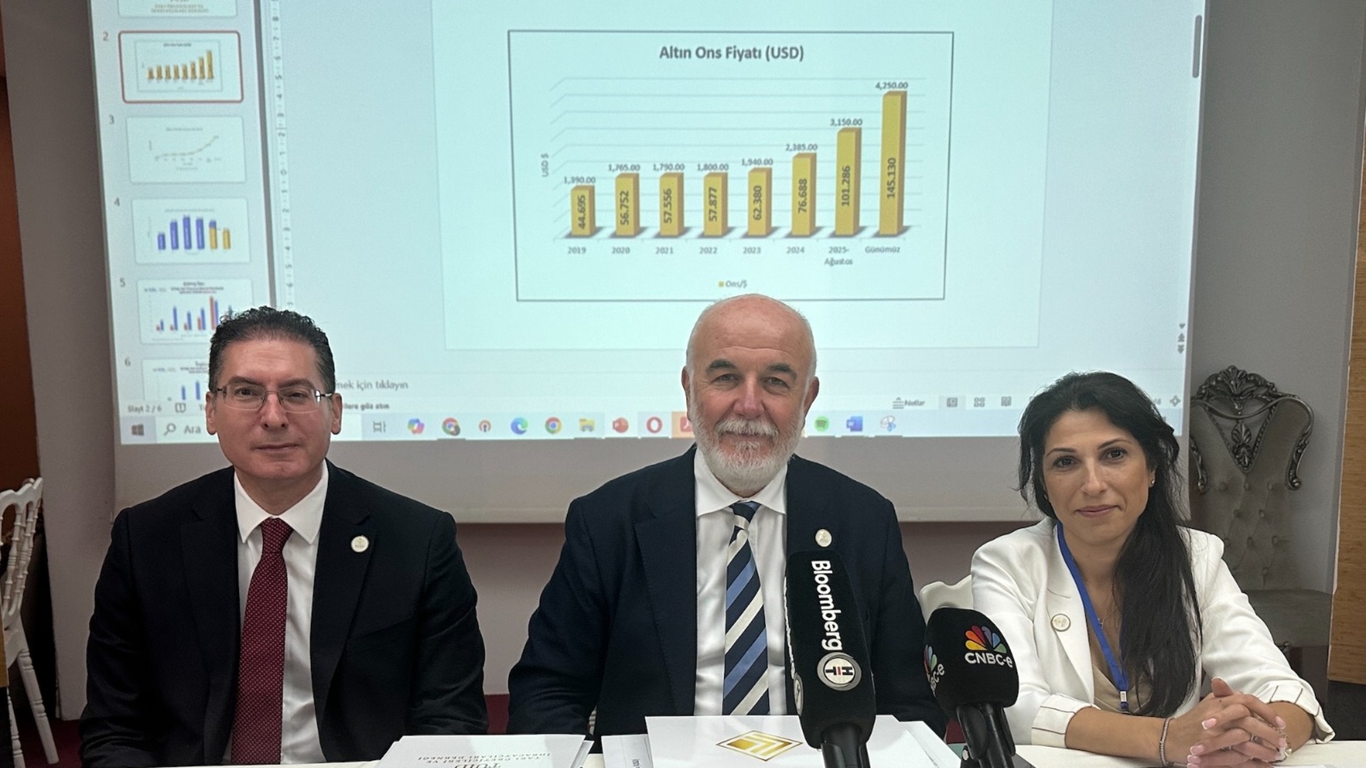 Altın İthalatında Kota Kaldırılsın! TÜİD'den Hükümete Acil Çağrı