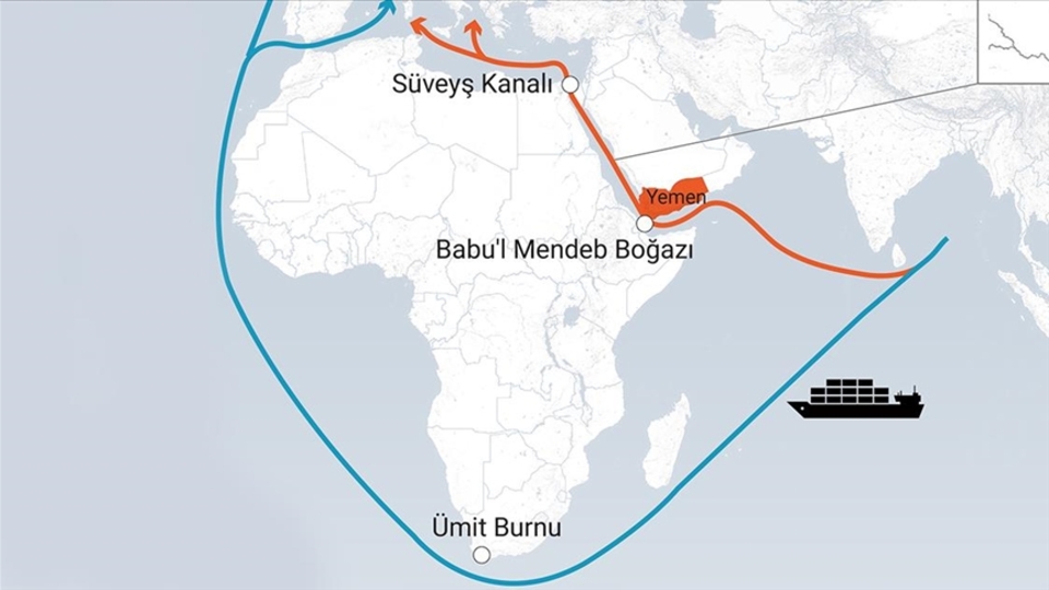 Babülmendep Boğazı nerede?