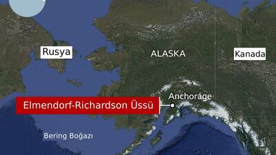 Bering Boğazı nerede?