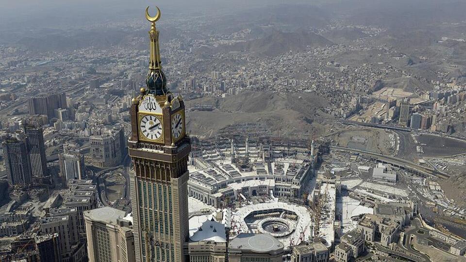 Mekke Nerede, Hangi Ülkede?