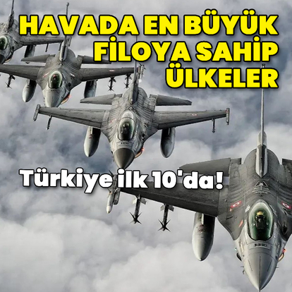Dünyada en çok savaş uçağı bulunan ülkeler