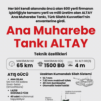 Ana Muharebe Tankı ALTAY
