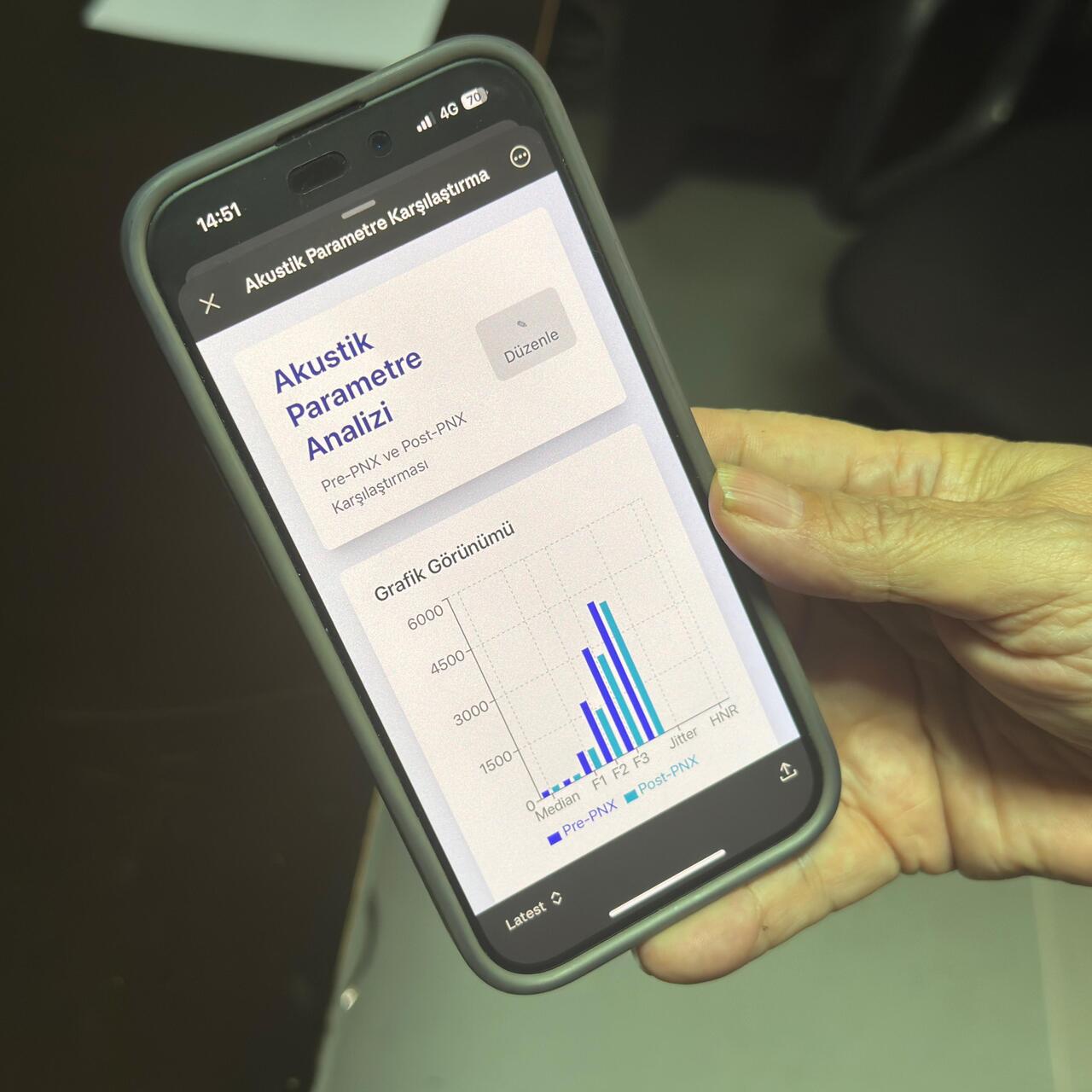 Akciğer sönmesinin erken tespiti amacıyla mobil uygulama geliştirildi