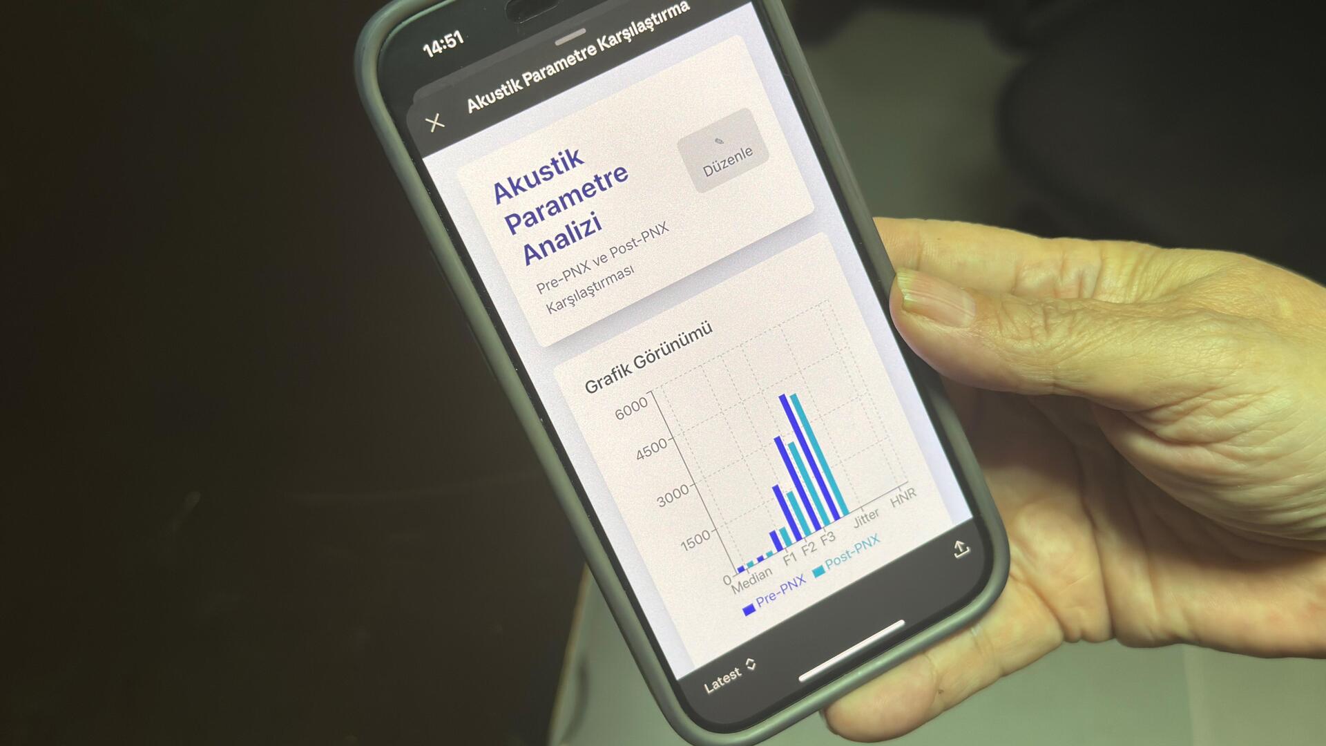 Akciğer sönmesinin erken tespiti amacıyla mobil uygulama geliştirildi | Sağlık Haberleri