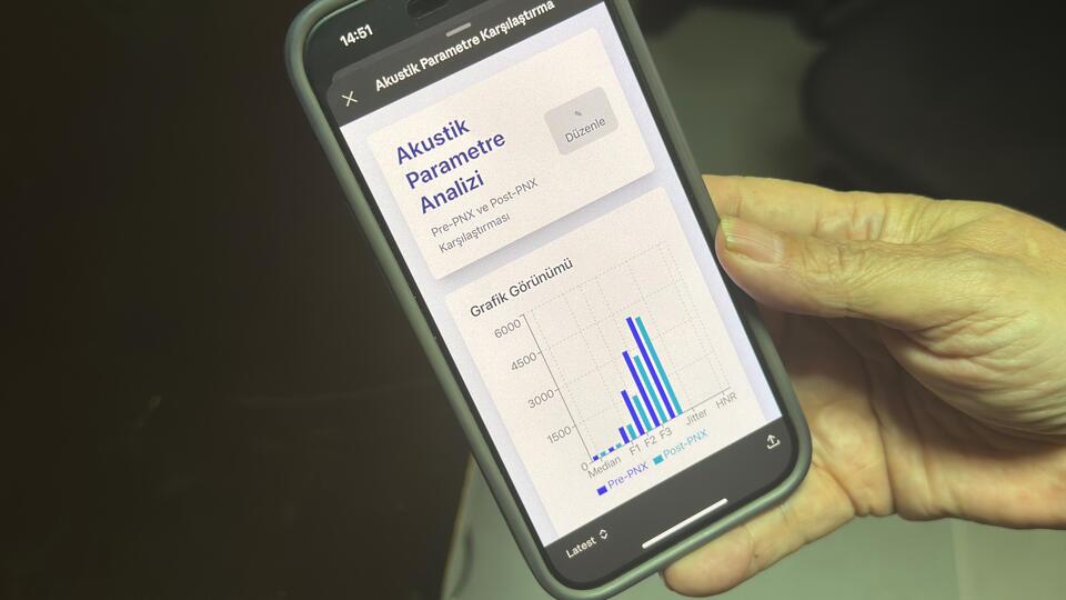 Akciğer sönmesinin erken tespiti amacıyla mobil uygulama geliştirildi