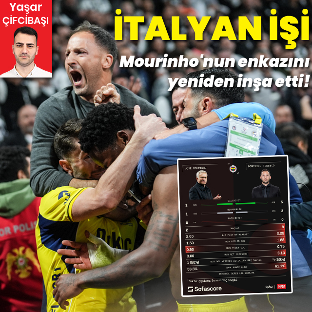 Mourinho'nun enkazını yeniden inşa etti: Tedesco