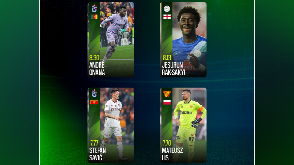 HT Spor ayın futbolcusunu seçiyor!