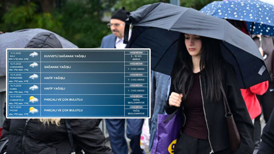 AKOM'dan İstanbul'a 5 günlük yağış uyarısı!