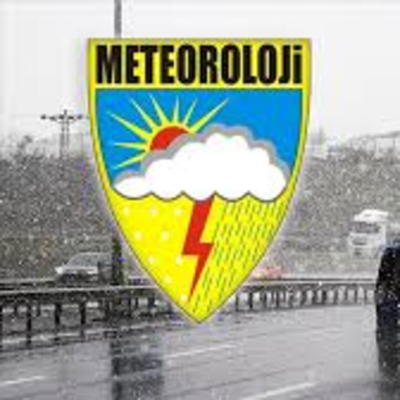 Güncel hava durumu