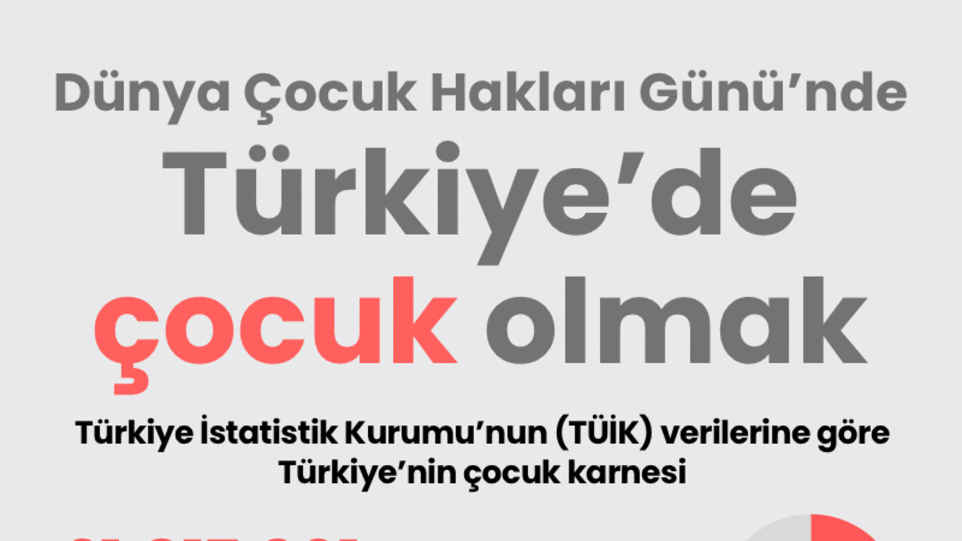 20 Kasım Dünya Çocuk Hakları Günü: Türkiye'nin Çocuk Karnesi