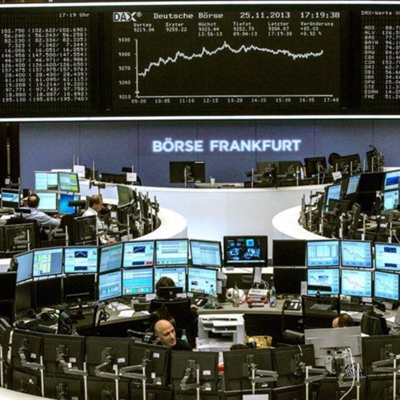 Avrupa borsaları yükselişle kapandı
