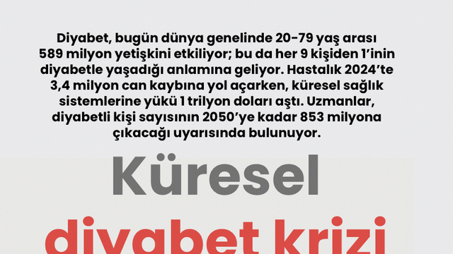 Küresel diyabet krizi derinleşiyor