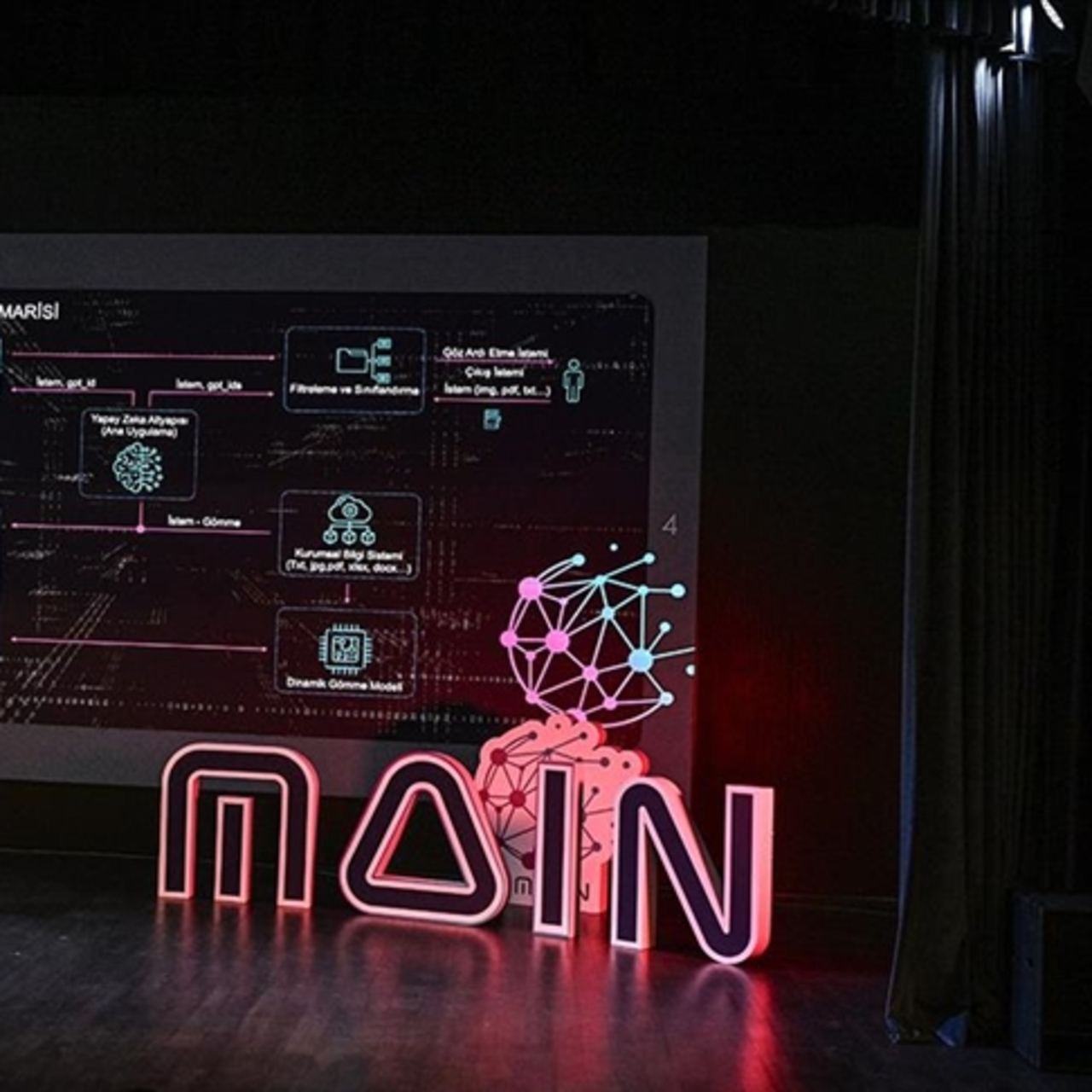 Milli yapay zeka platformu MAIN yeni yeteneklere kavuştu