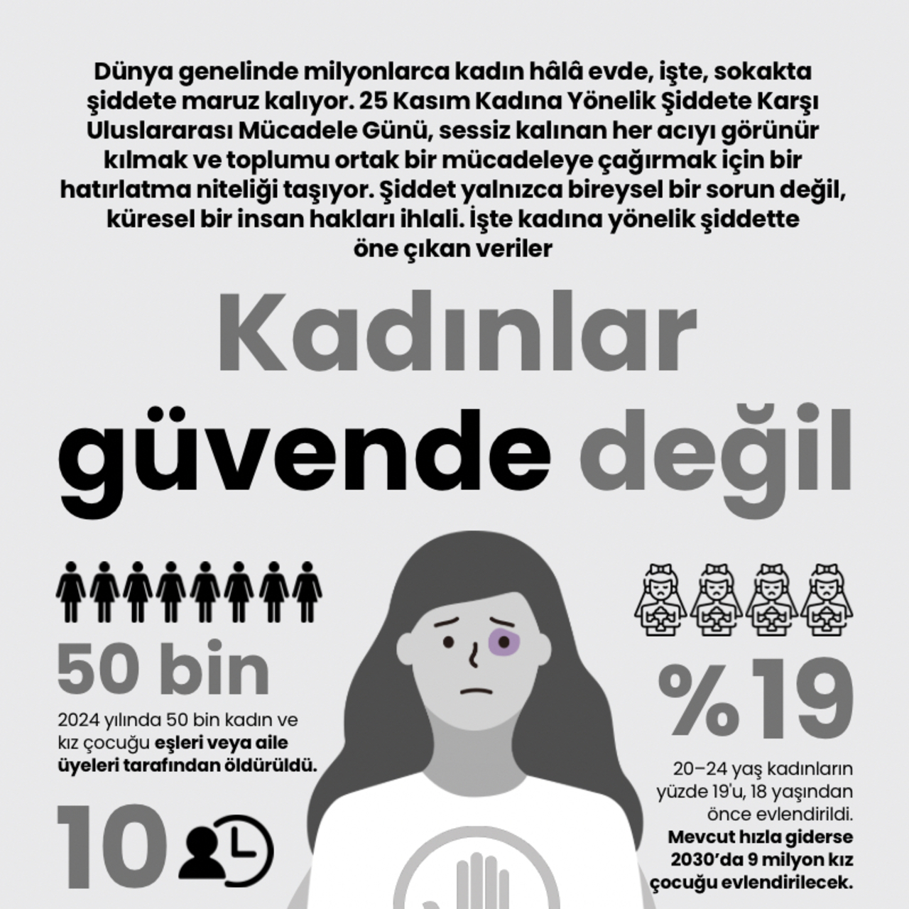 Kadınlar güvende değil
