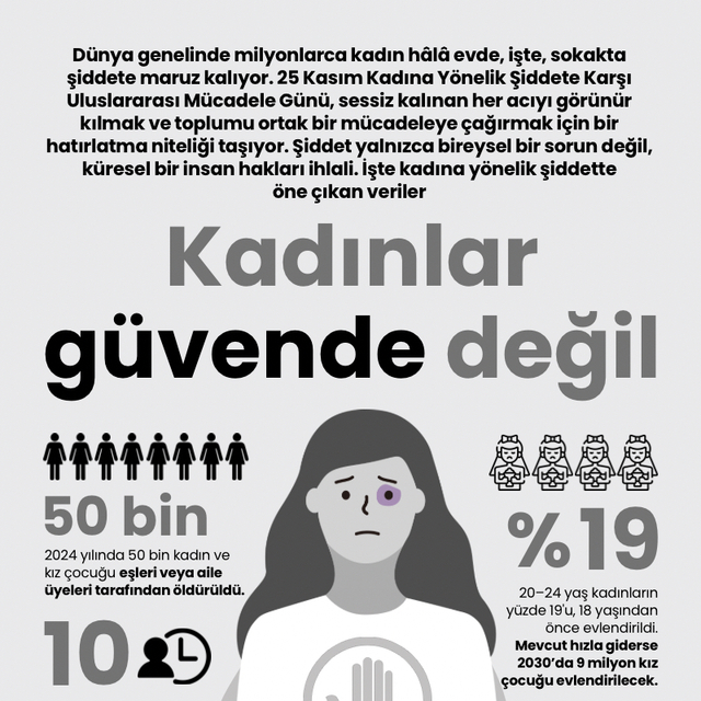 Kadınlar güvende değil