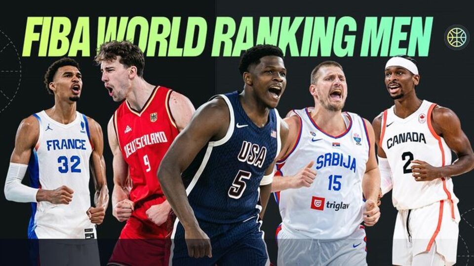 FIBA, yeni dünya sıralaması sistemini açıkladı!