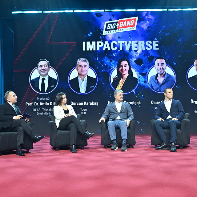 1,74 milyar TL’yi aşan yatırım