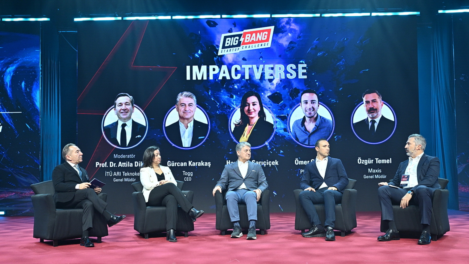 Big Bang 2025'te Rekor Yatırım: 1,74 Milyar TL'yi Aştı