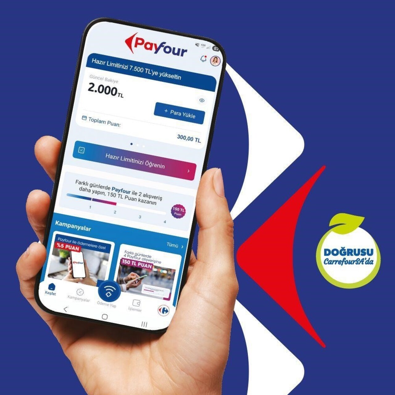 CarrefourSA, yeni dijital cüzdanı Payfour'u hizmete sundu: Şimdi alışverişlerinizde daha pratik ödeme yöntemi!