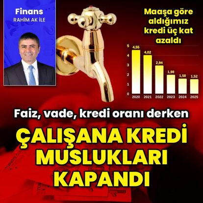 Faiz, vade, kredi oranı etkiledi