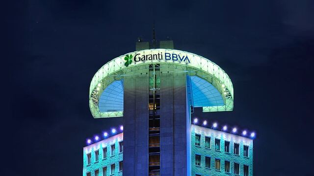 Garanti BBVA ve Trendyol’dan işbirliği