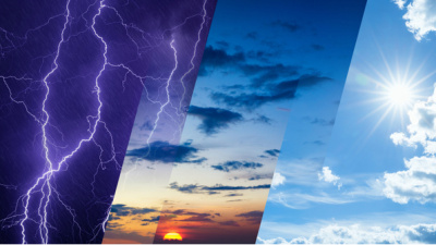 Bugün hava nasıl olacak?