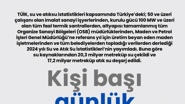 Kişi başı günlük 210 litre su