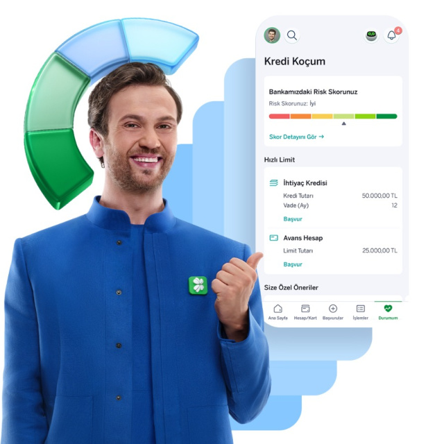 Garanti BBVA’dan “Kredi Koçum”