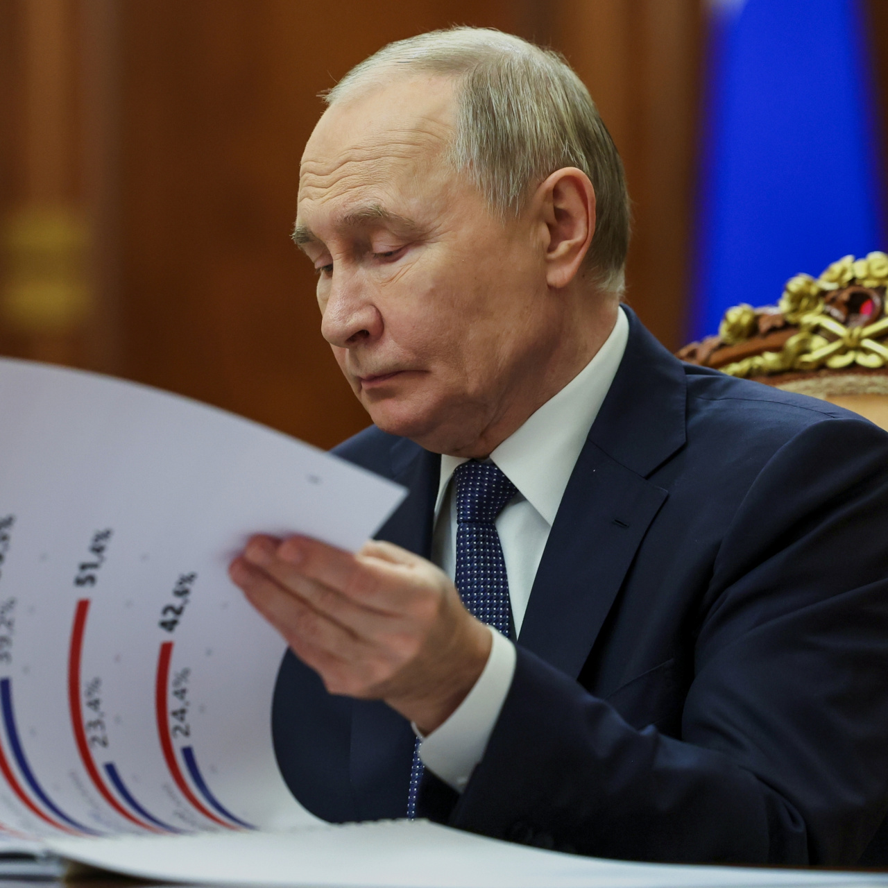 Putin: Avrupa'ya saldıracağımız iddiası histeri