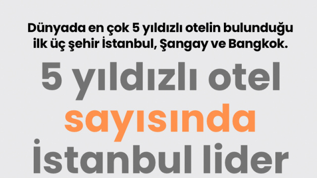 5 yıldızlı otel sayısında İstanbul lider