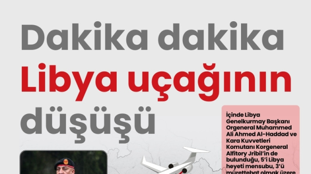 Dakika dakika Libya uçağının düşüşü
