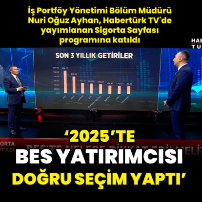 "2025'te BES yatırımcısı doğru seçim yaptı"