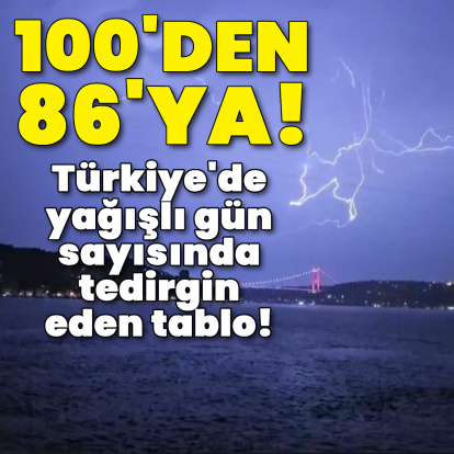Türkiye'de yağışlı gün sayısı 100'den 86'ya düştü!