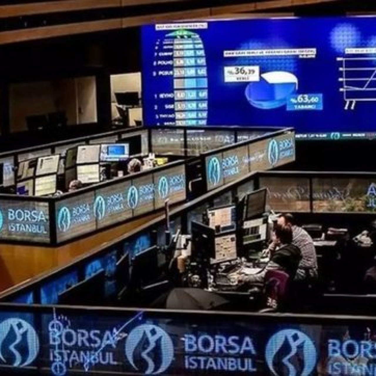 31 Aralık’ta borsa açık mı?
