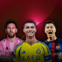 İşte dünyadaki en aktif golcüler!