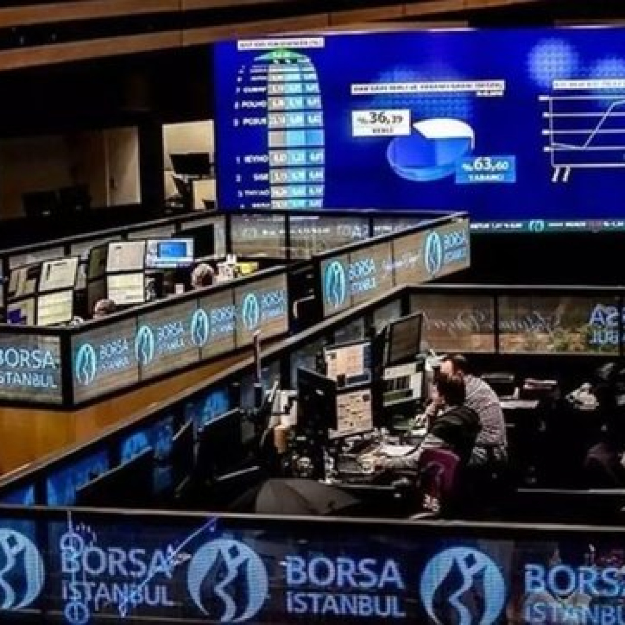1 Ocak’ta borsa açık mı, kapalı mı?