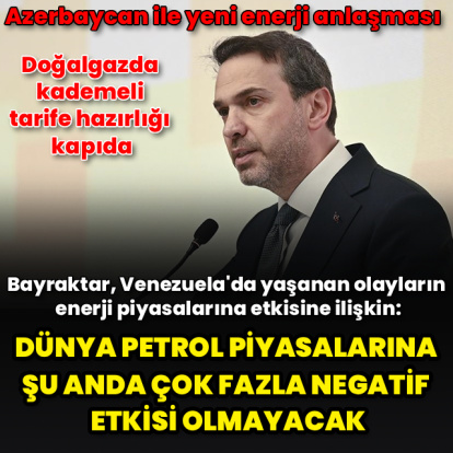 Azerbaycan ile 33 milyar metreküplük gaz anlaşması