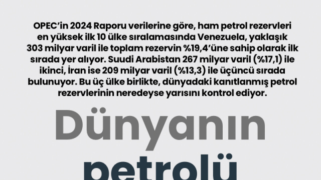 Dünyanın petrolü kimde?
