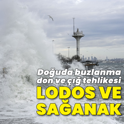 Kuvvetli rüzgar ve sağanak yağmur uyarıları