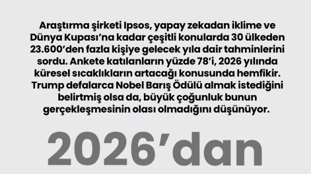 2026'dan beklentiler