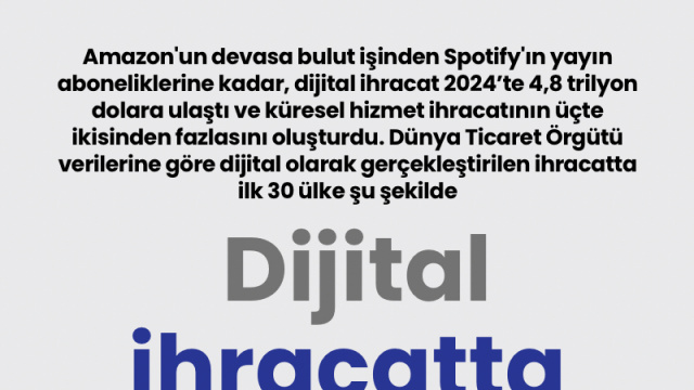 Dijital ihracatta lider 30 ülke