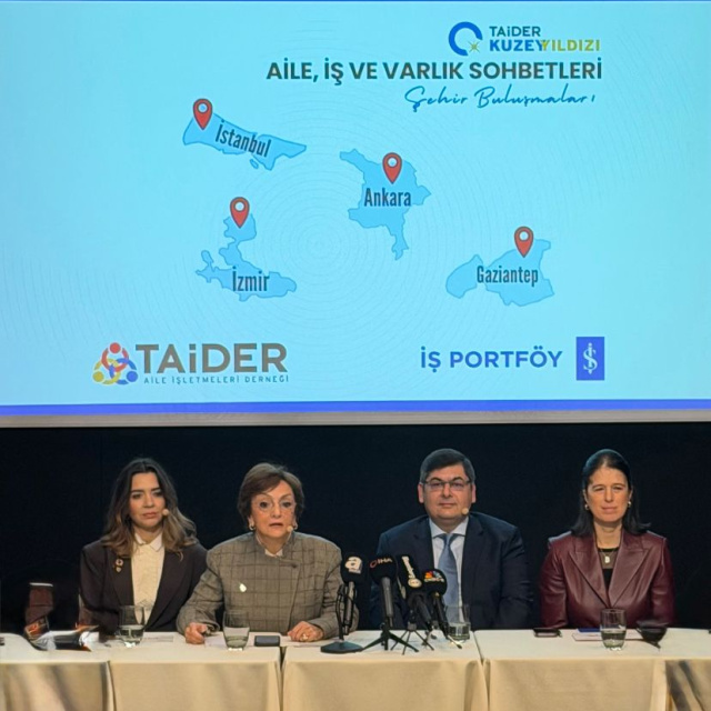 İş Portföy'den ailelere destek
