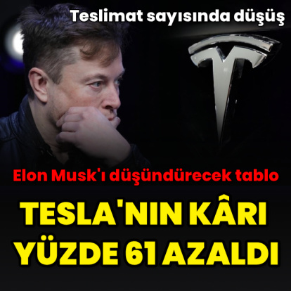 Tesla'nın kârı yüzde 61 azaldı